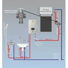 Επιτοίχιος Inverter Ταχυθερμοσίφωνας