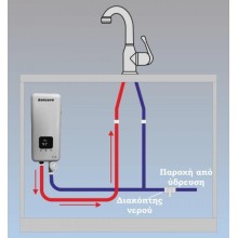 Ταχυθερμαντήρας Inverter