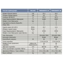 Econ Terramatic 28 G1 Επιτοίχιος Λέβητας Συμπύκνωσης Αερίου 25193kcal/h