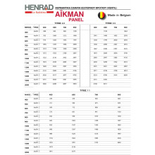 Θερμαντικό Σώμα πάνελ Henrad Aikman panel 11/400/600 509kcal/h